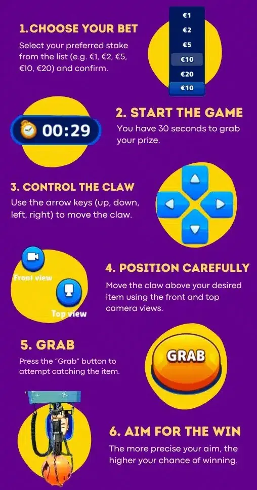 Bonus Crab how to play step-by-step infographic